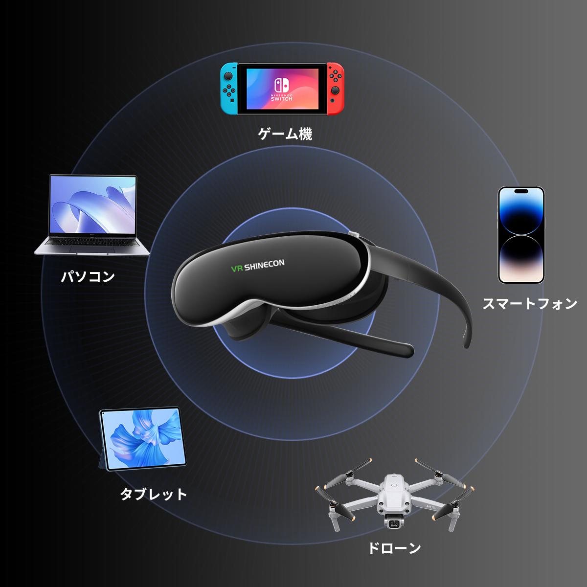 VRヘッドセットと対応デバイス