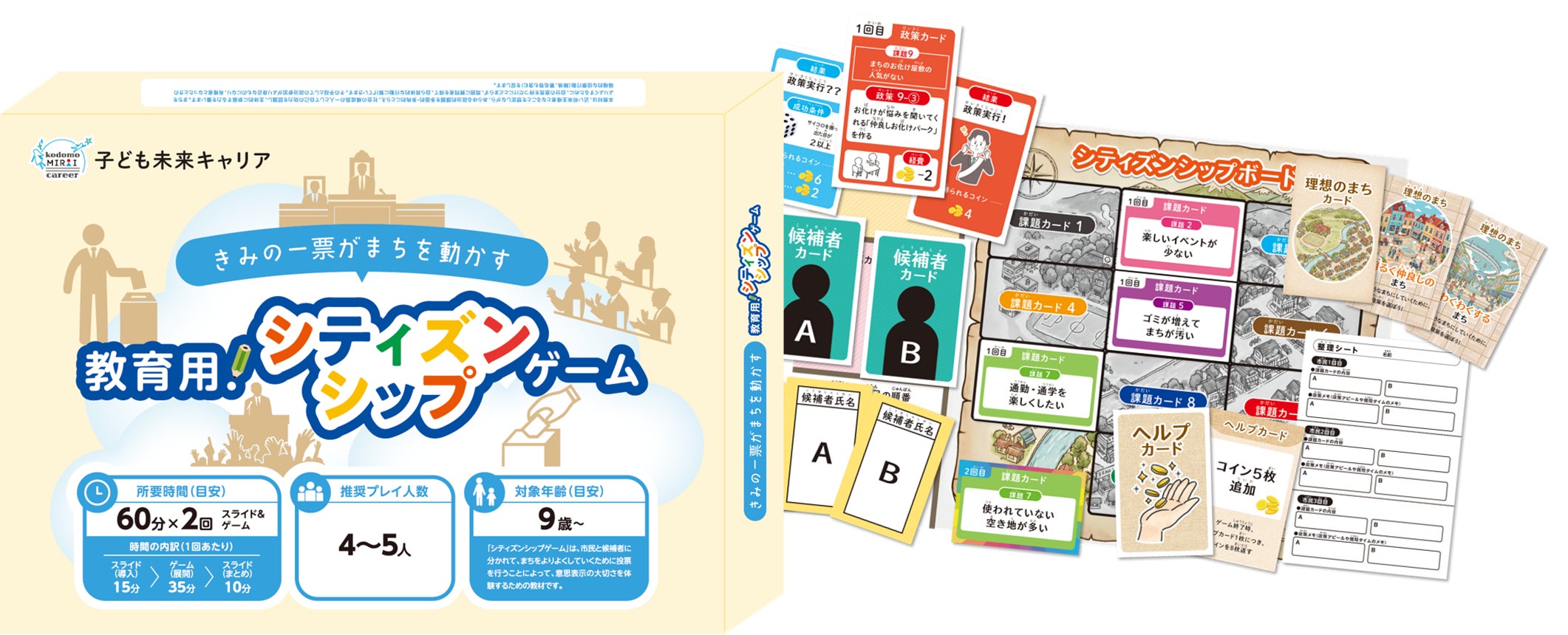 シティズンシップゲームのパッケージと内容物